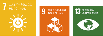 SDGsマーク